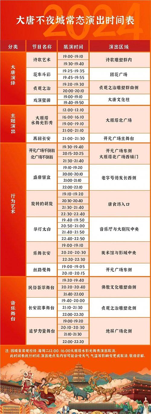 2024年西安大唐不夜城常态演出节目时间表 图1